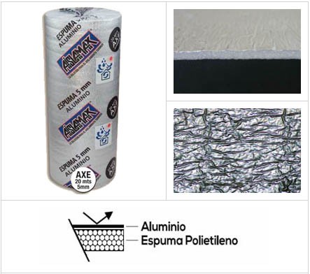Aislamax Espuma con Aluminio